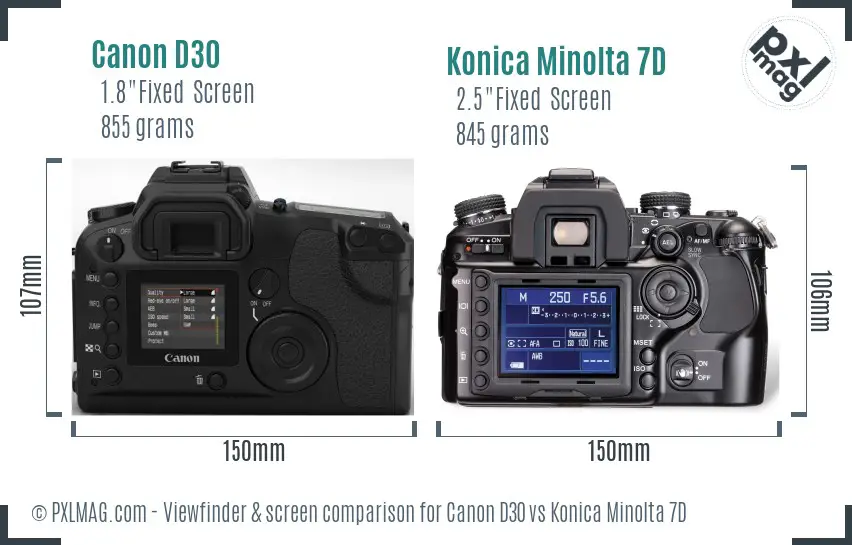 Canon D30 vs Konica Minolta 7D Screen and Viewfinder comparison