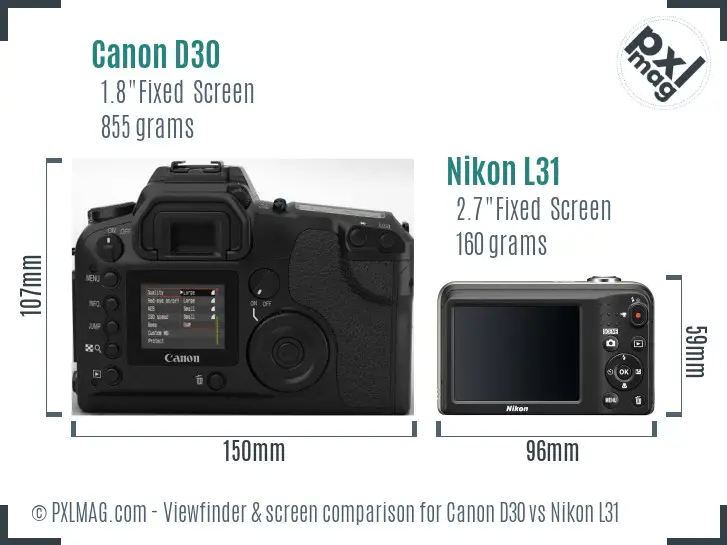 Canon D30 vs Nikon L31 Screen and Viewfinder comparison
