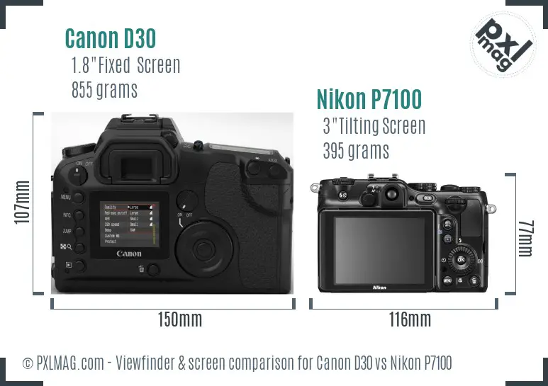 Canon D30 vs Nikon P7100 Screen and Viewfinder comparison