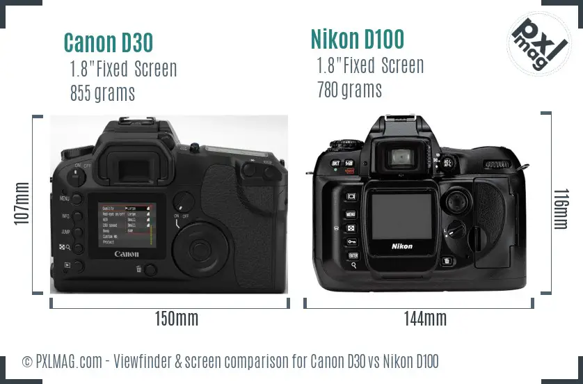Canon D30 vs Nikon D100 Screen and Viewfinder comparison