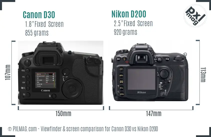 Canon D30 vs Nikon D200 Screen and Viewfinder comparison