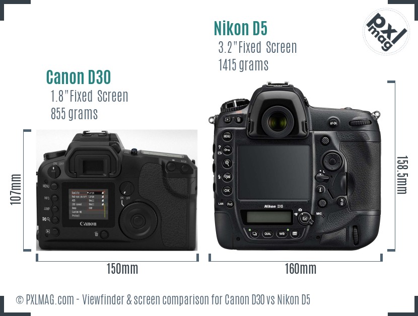 Canon D30 vs Nikon D5 Screen and Viewfinder comparison