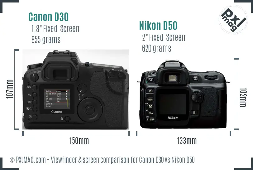 Canon D30 vs Nikon D50 Screen and Viewfinder comparison