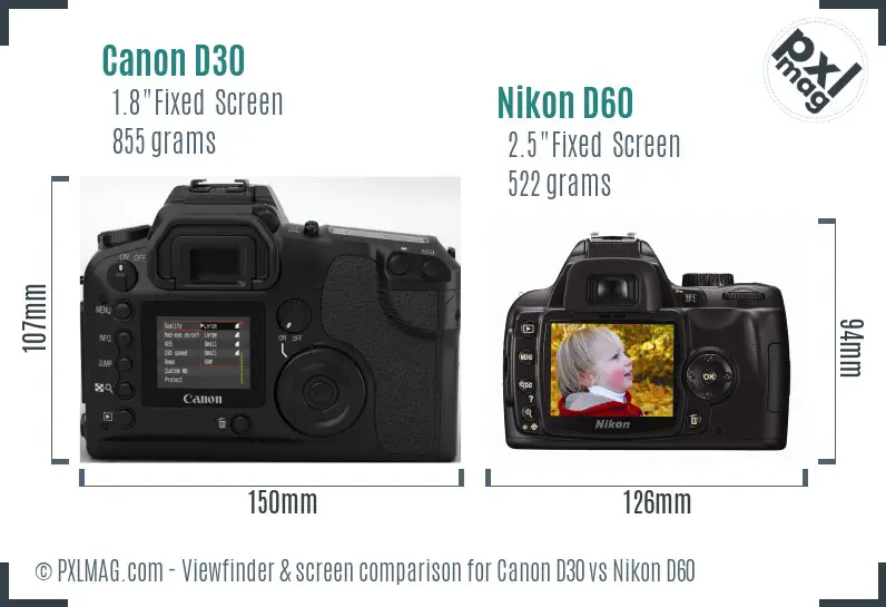 Canon D30 vs Nikon D60 Screen and Viewfinder comparison