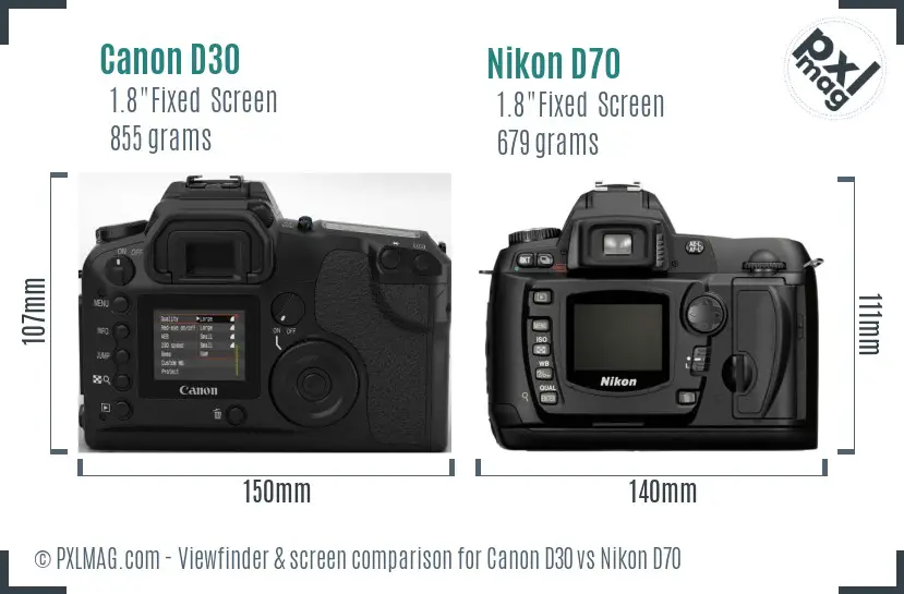Canon D30 vs Nikon D70 Screen and Viewfinder comparison