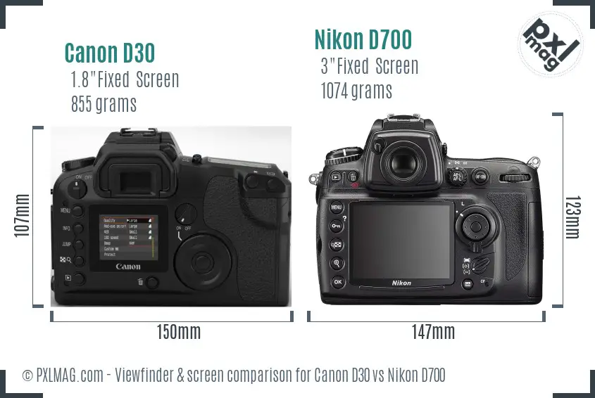 Canon D30 vs Nikon D700 Screen and Viewfinder comparison