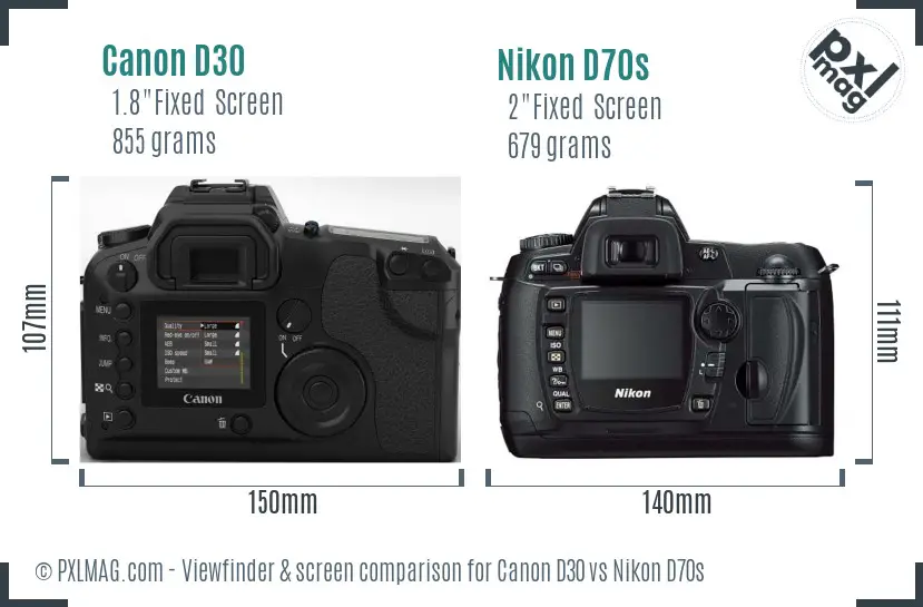 Canon D30 vs Nikon D70s Screen and Viewfinder comparison