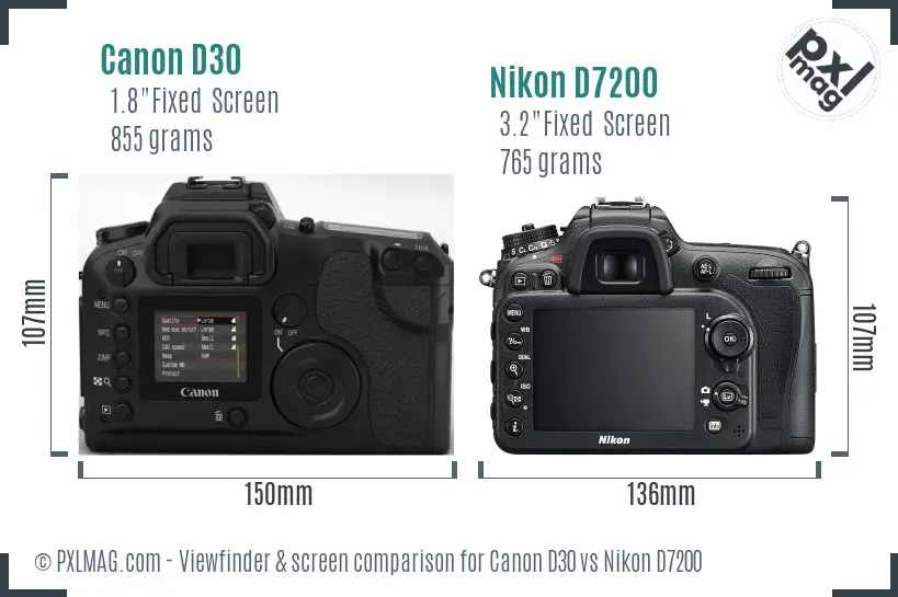 Canon D30 vs Nikon D7200 Screen and Viewfinder comparison