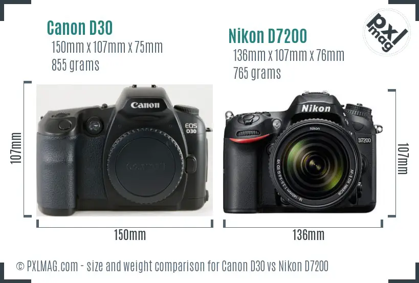 Canon D30 vs Nikon D7200 size comparison