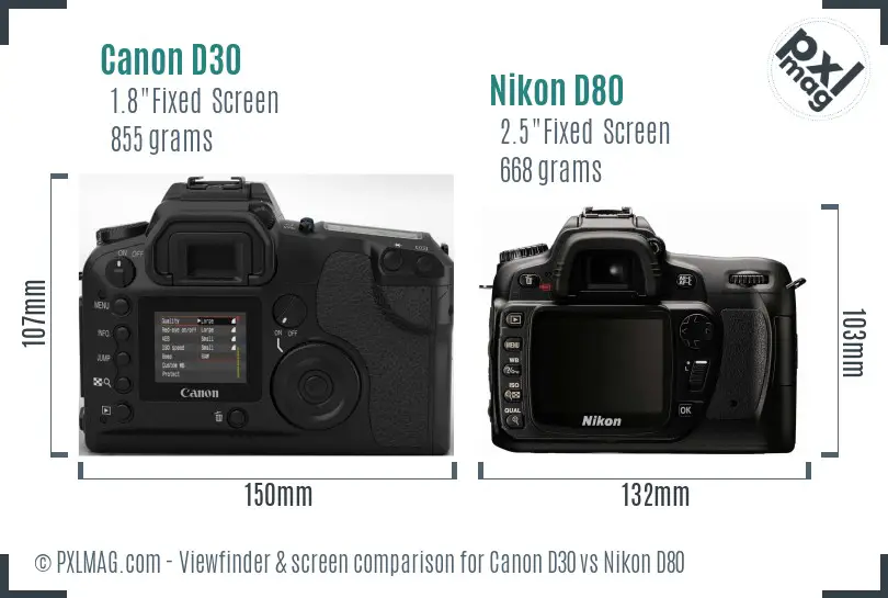 Canon D30 vs Nikon D80 Screen and Viewfinder comparison