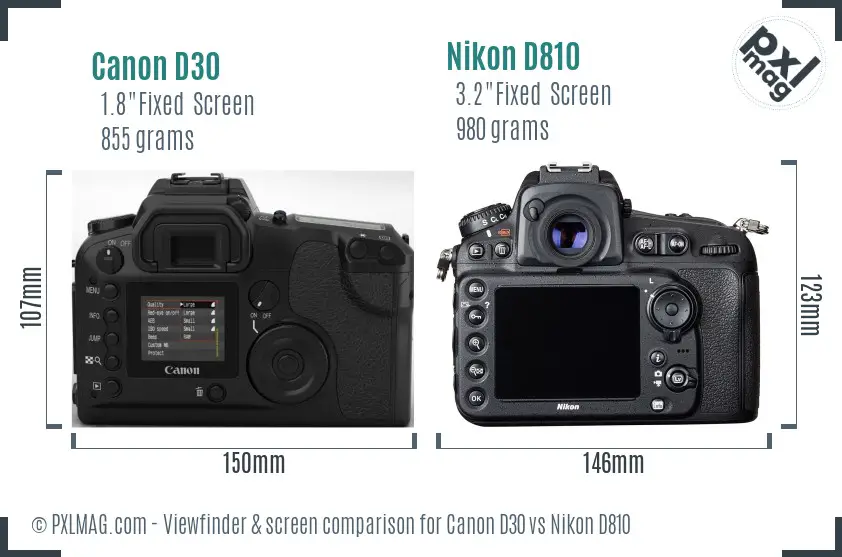 Canon D30 vs Nikon D810 Screen and Viewfinder comparison Canon D30 vs Nikon D810 Screen and Viewfinder comparison