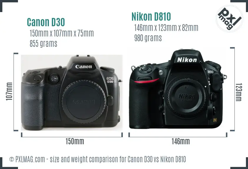 Canon D30 vs Nikon D810 size comparison Canon D30 vs Nikon D810 size comparison