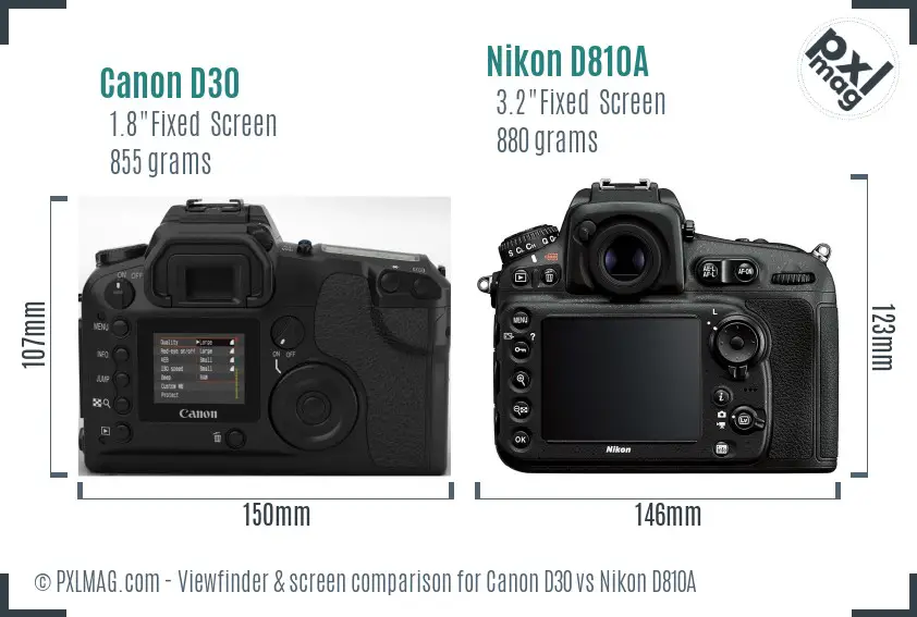 Canon D30 vs Nikon D810A Screen and Viewfinder comparison