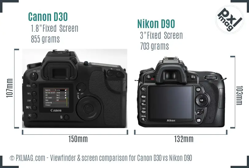 Canon D30 vs Nikon D90 Screen and Viewfinder comparison