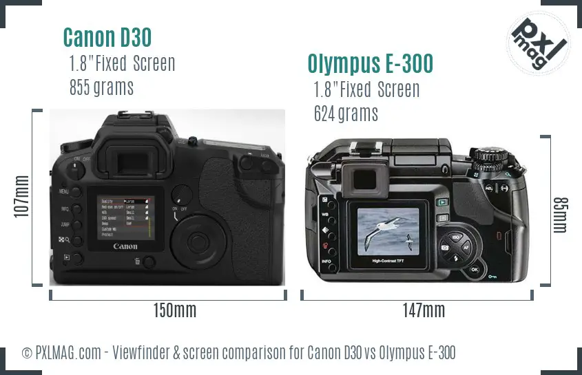 Canon D30 vs Olympus E-300 Screen and Viewfinder comparison