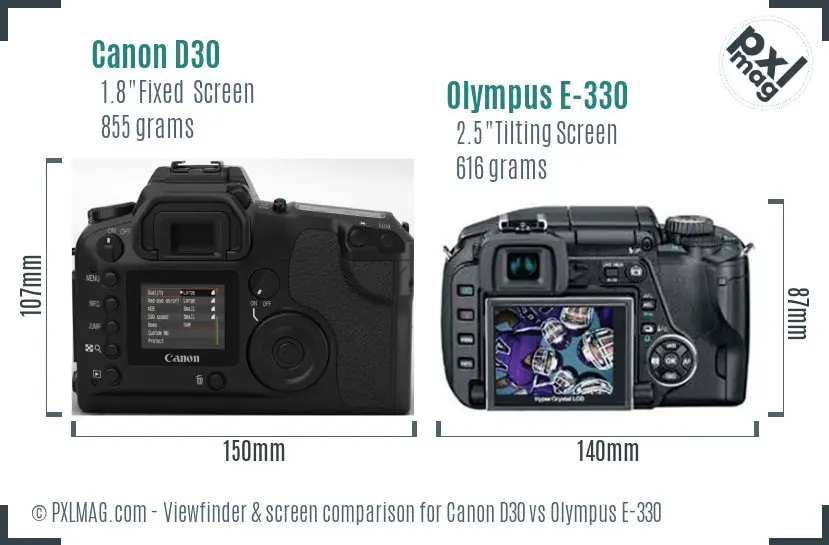 Canon D30 vs Olympus E-330 Screen and Viewfinder comparison