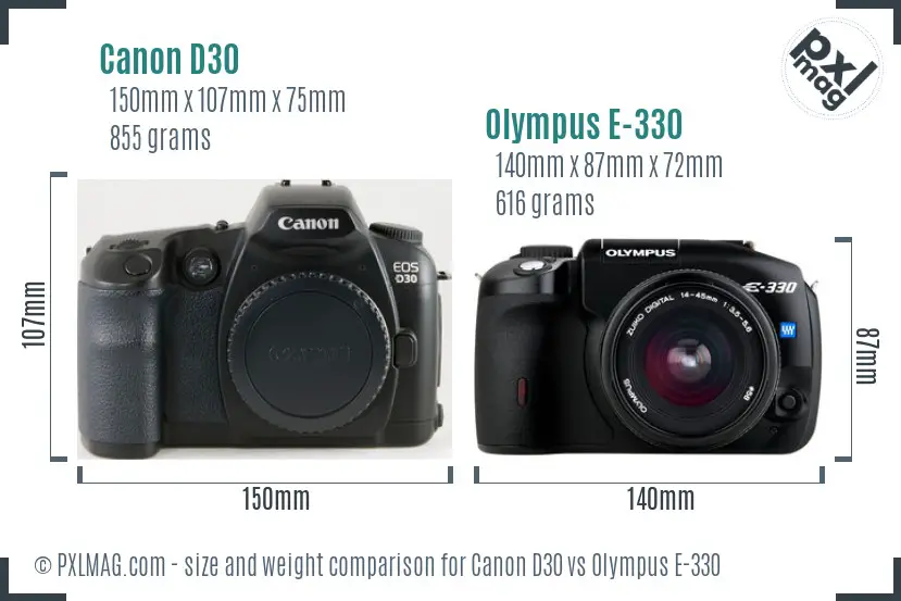 Canon D30 vs Olympus E-330 size comparison