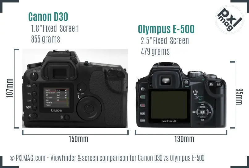 Canon D30 vs Olympus E-500 Screen and Viewfinder comparison
