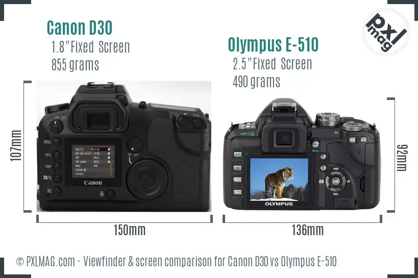 Canon D30 vs Olympus E-510 Screen and Viewfinder comparison