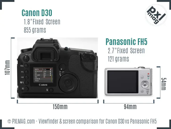 Canon D30 vs Panasonic FH5 Screen and Viewfinder comparison