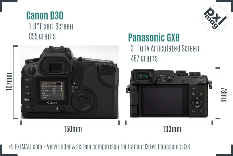 Canon D30 vs Panasonic GX8 Screen and Viewfinder comparison