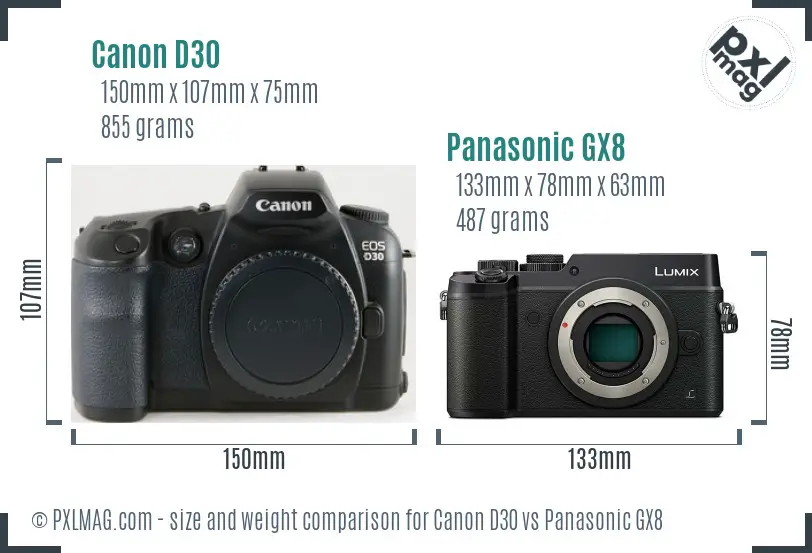 Canon D30 vs Panasonic GX8 size comparison