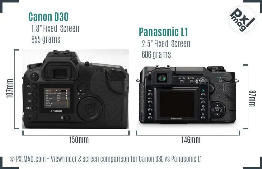 Canon D30 vs Panasonic L1 Screen and Viewfinder comparison