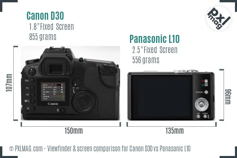 Canon D30 vs Panasonic L10 Screen and Viewfinder comparison
