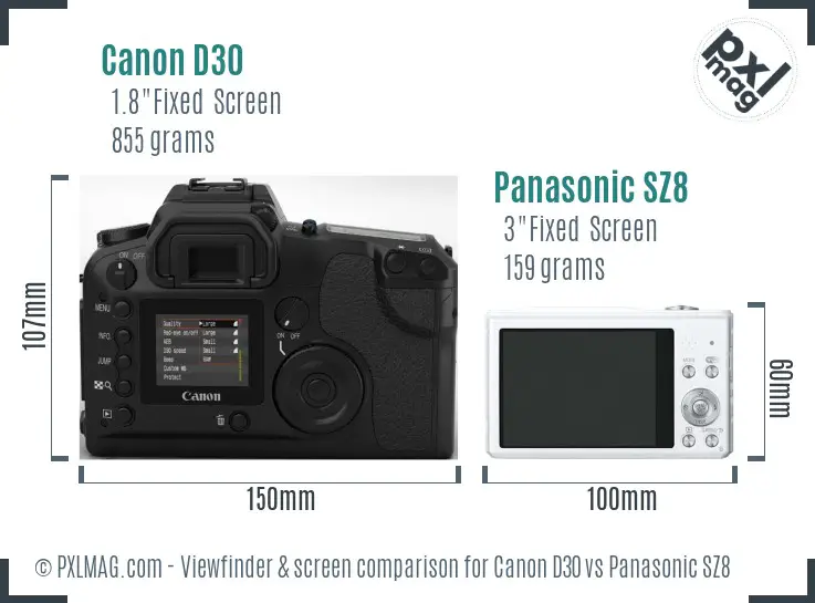 Canon D30 vs Panasonic SZ8 Screen and Viewfinder comparison