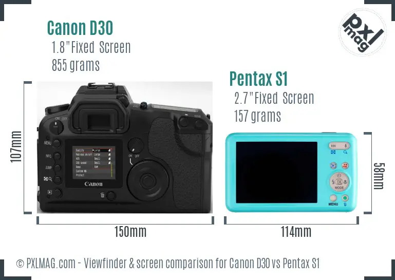 Canon D30 vs Pentax S1 Screen and Viewfinder comparison
