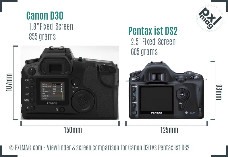 Canon D30 vs Pentax ist DS2 Screen and Viewfinder comparison