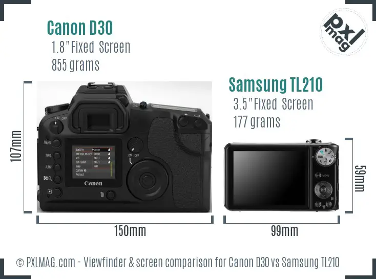 Canon D30 vs Samsung TL210 Screen and Viewfinder comparison