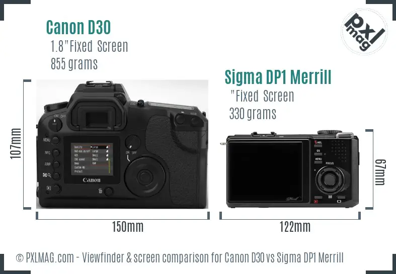 Canon D30 vs Sigma DP1 Merrill Screen and Viewfinder comparison