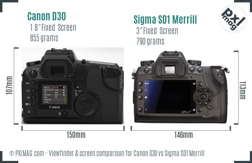 Canon D30 vs Sigma SD1 Merrill Screen and Viewfinder comparison