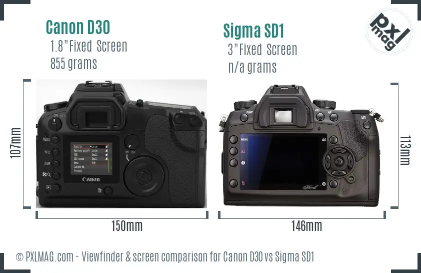 Canon D30 vs Sigma SD1 Screen and Viewfinder comparison