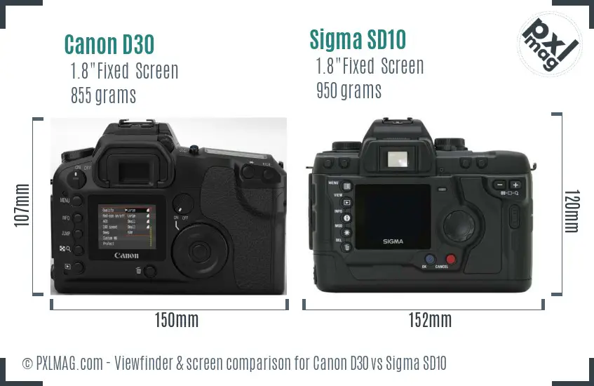Canon D30 vs Sigma SD10 Screen and Viewfinder comparison