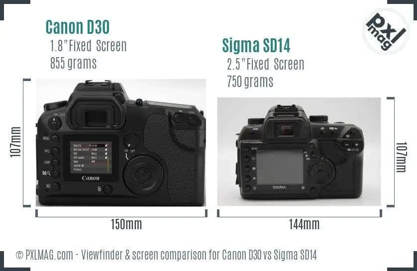Canon D30 vs Sigma SD14 Screen and Viewfinder comparison