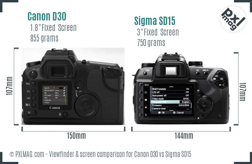 Canon D30 vs Sigma SD15 Screen and Viewfinder comparison