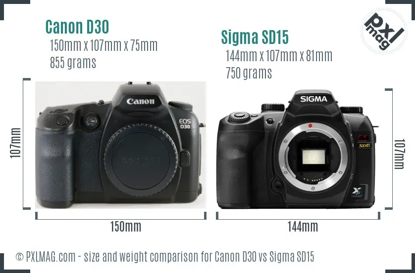 Canon D30 vs Sigma SD15 size comparison