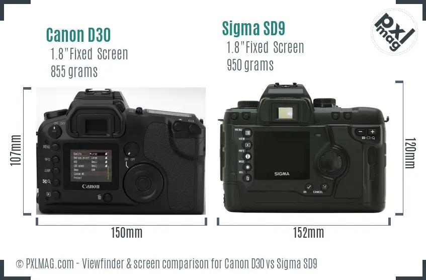 Canon D30 vs Sigma SD9 Screen and Viewfinder comparison
