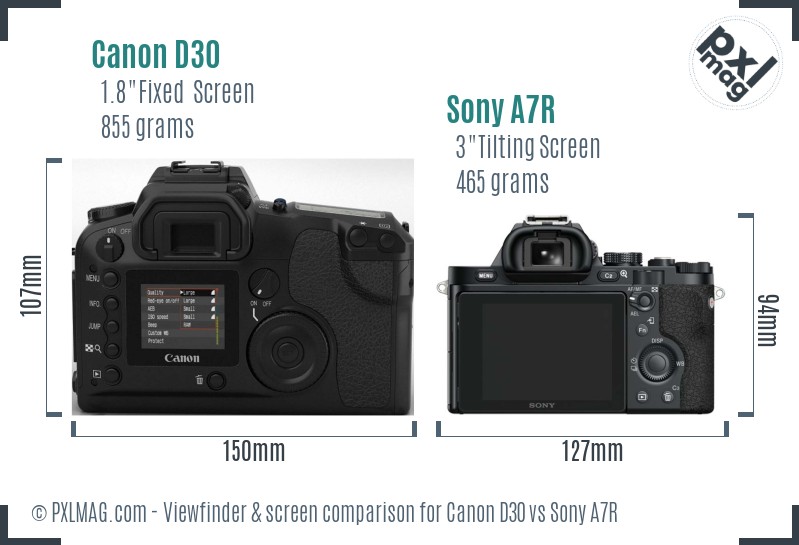 Canon D30 vs Sony A7R Screen and Viewfinder comparison