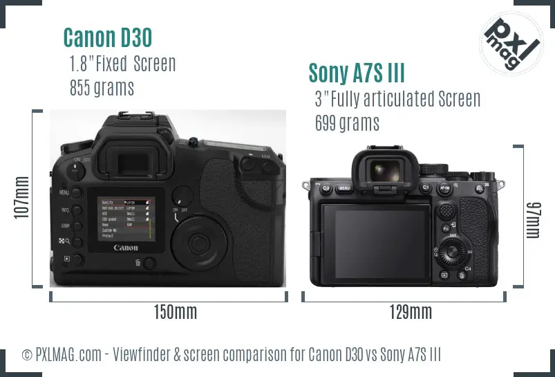 Canon D30 vs Sony A7S III Screen and Viewfinder comparison