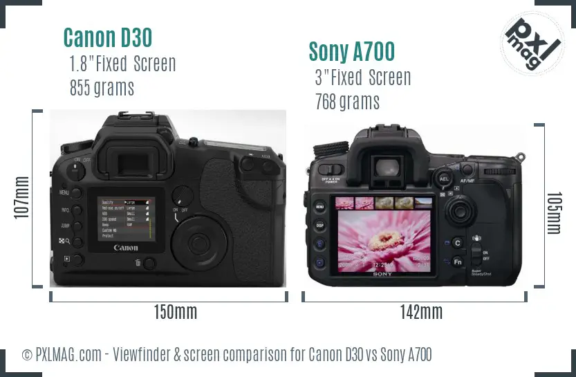 Canon D30 vs Sony A700 Screen and Viewfinder comparison