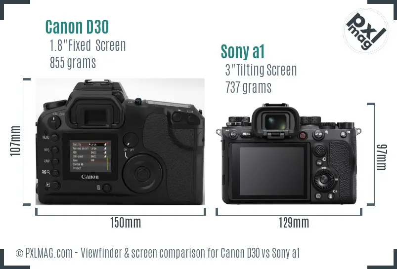 Canon D30 vs Sony a1 Screen and Viewfinder comparison