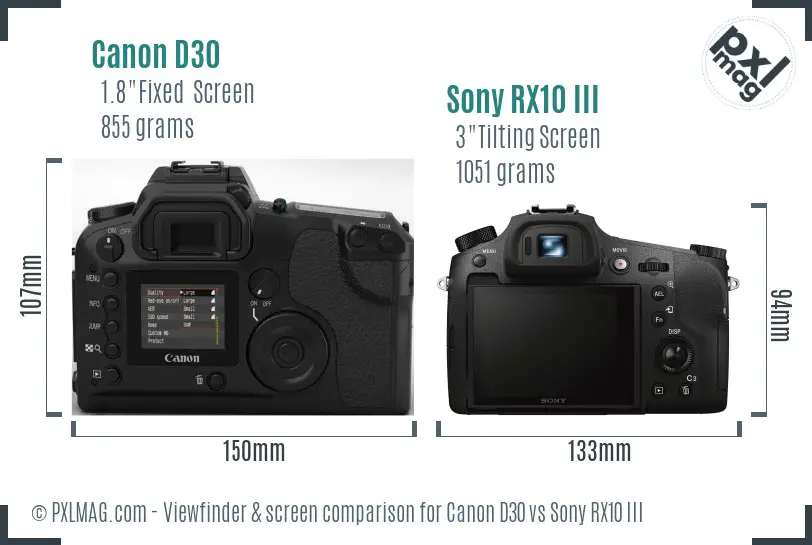 Canon D30 vs Sony RX10 III Screen and Viewfinder comparison