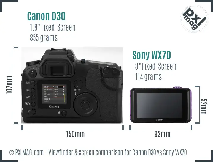 Canon D30 vs Sony WX70 Screen and Viewfinder comparison