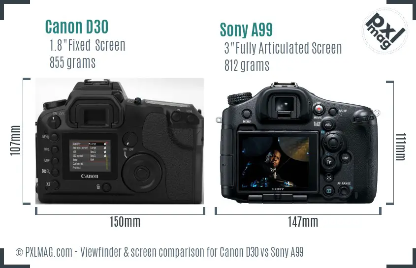 Canon D30 vs Sony A99 Screen and Viewfinder comparison