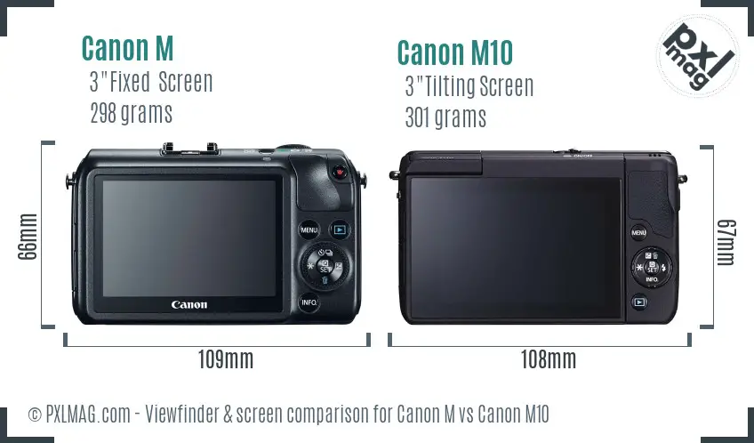 Canon M vs Canon M10 Screen and Viewfinder comparison