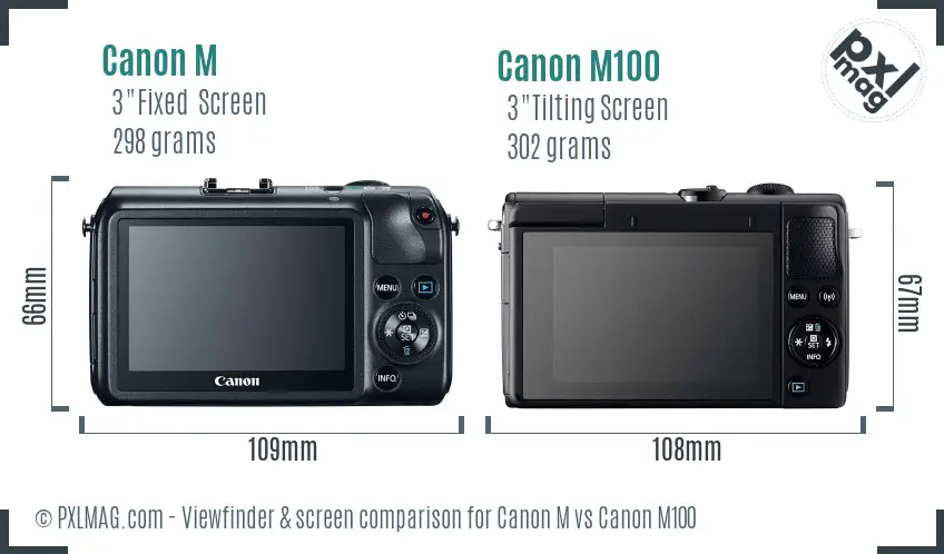 Canon M vs Canon M100 Screen and Viewfinder comparison