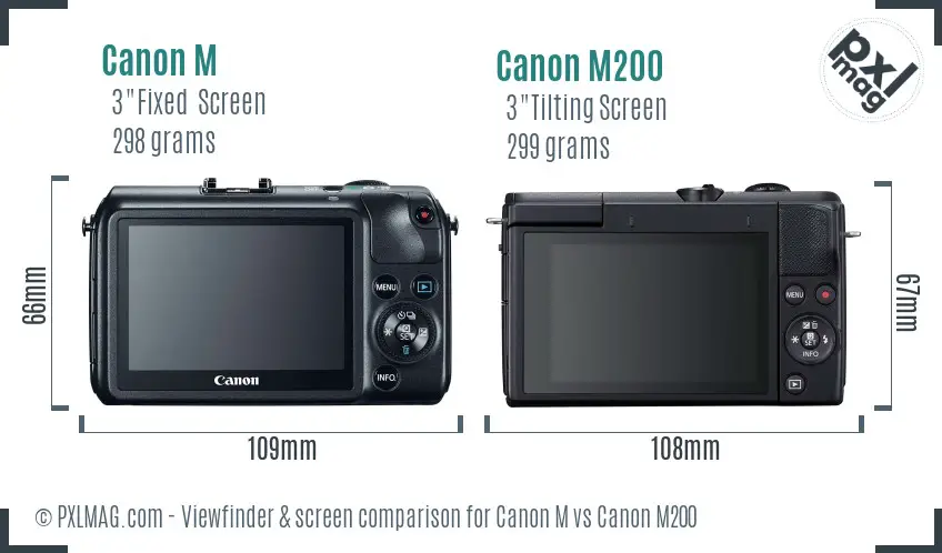 Canon M vs Canon M200 Screen and Viewfinder comparison